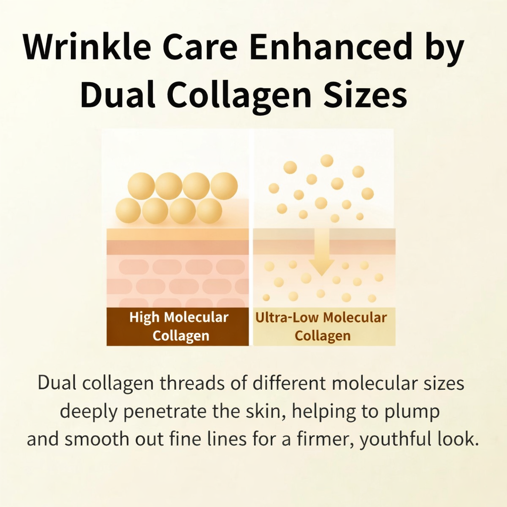 Korean Silk Lifting Peptide Ampoule (Anti- Wrinkle Repair Formula)