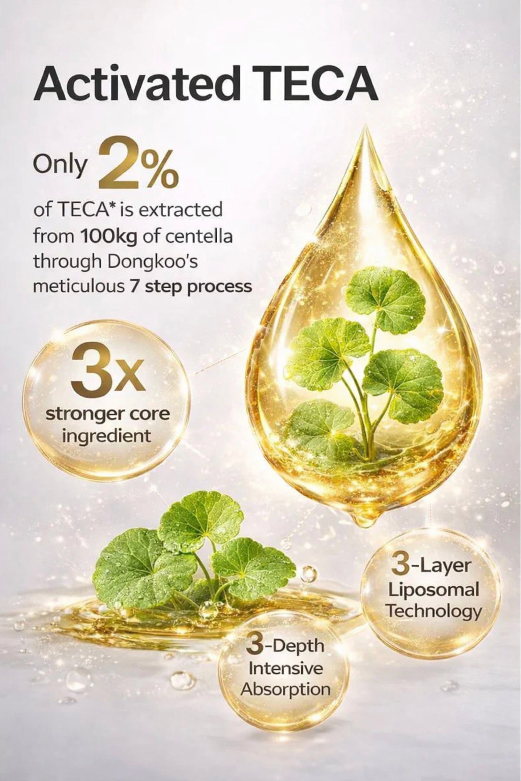 Reveal Radiant, Healthier-Looking Skin With Our Radiance Repair Formula